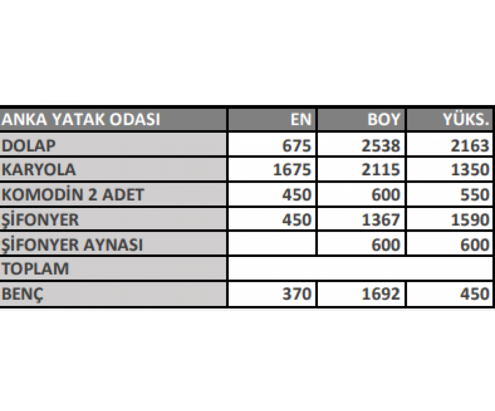 Anka Yatak Odası, Galerin Mobilya İnegöl