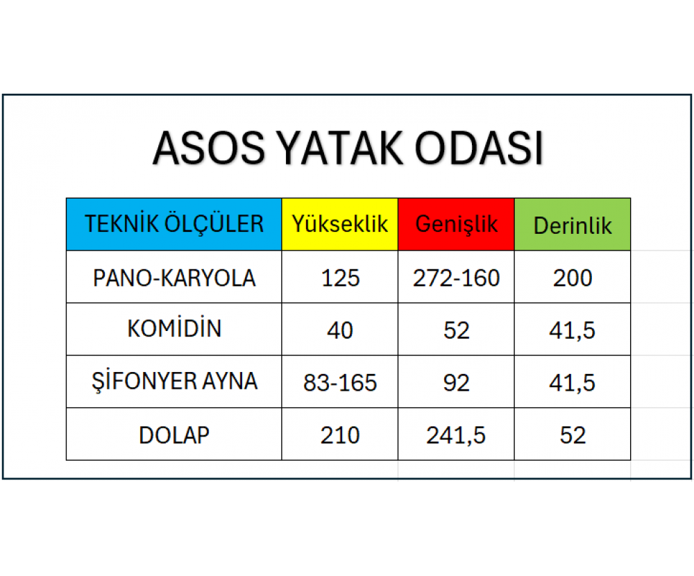 Asos Yatak Odası, Galerin Mobilya İnegöl