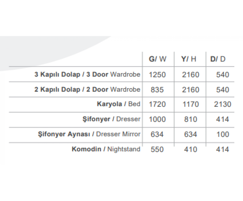 Detay Bedroom Set, Galerin Mobilya İnegöl