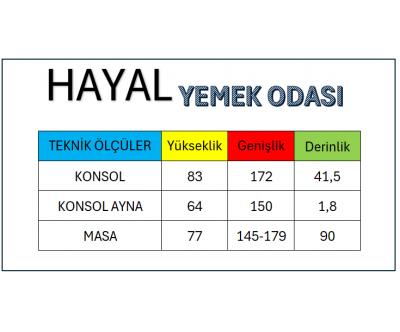 Hayal Yemek Odası