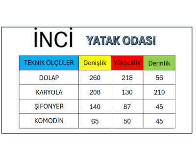 İnci Yatak Odası(USLM)