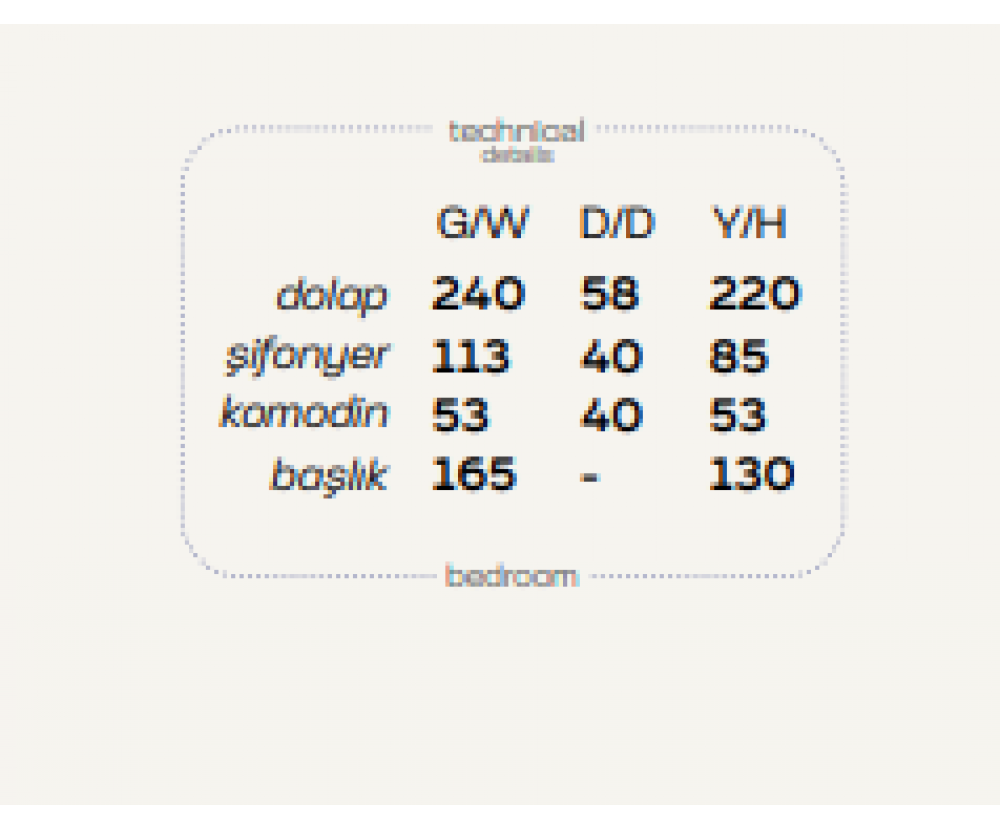 İnci Yatak Odası, Galerin Mobilya İnegöl