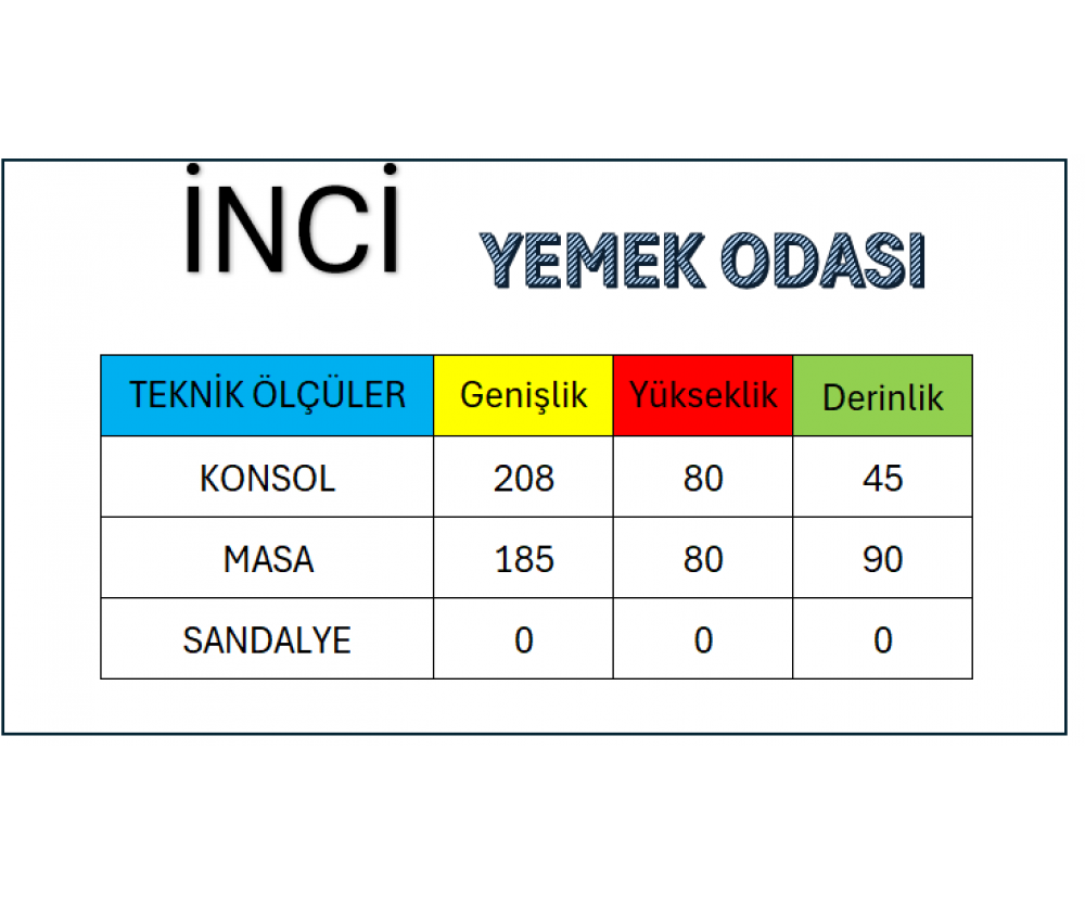 İnci Yemek Odası(USLM), Galerin Mobilya İnegöl