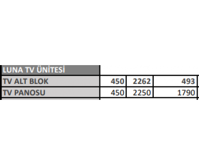 Luna Tv Ünitesi(KDRJ)