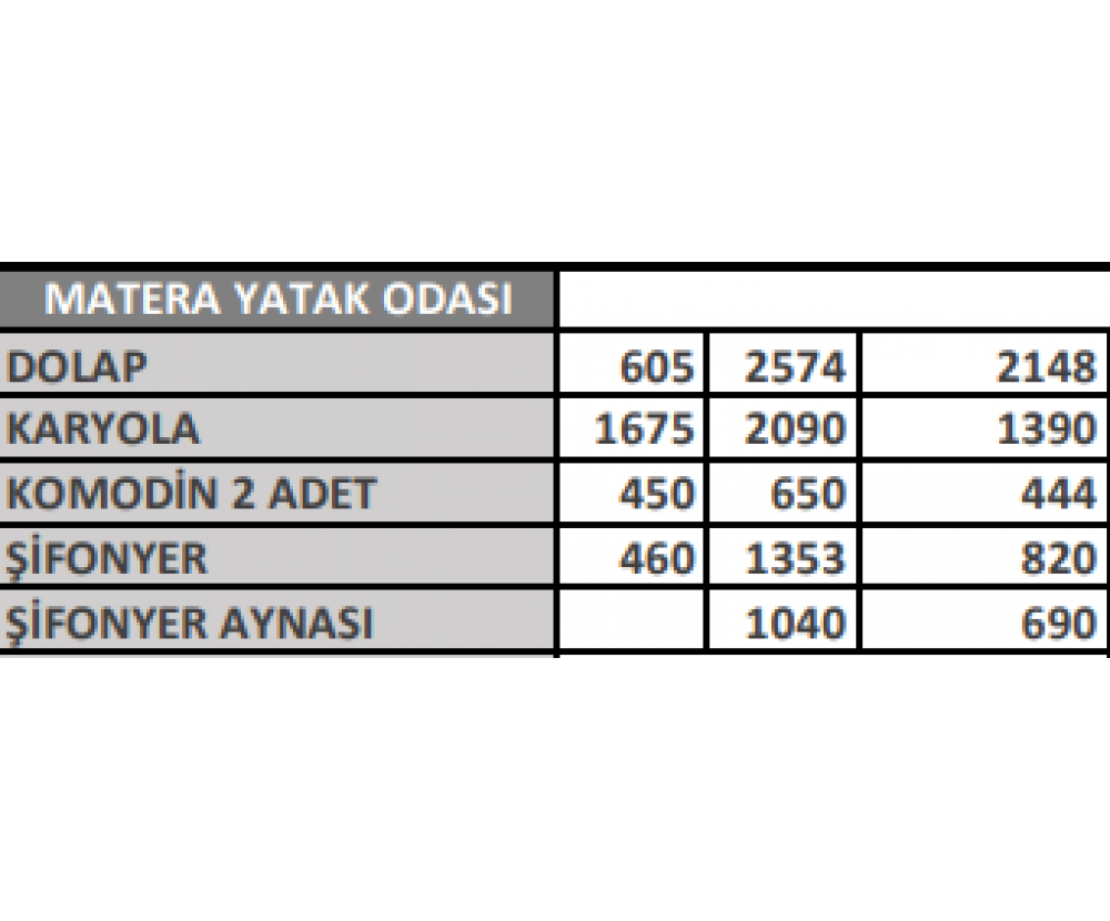 Matera Yatak Odası(KDRJ), Galerin Mobilya İnegöl