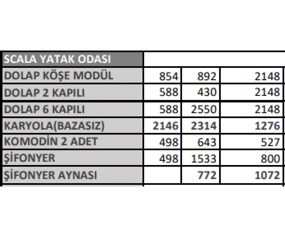 Scala Yatak Odası, Galerin Mobilya İnegöl