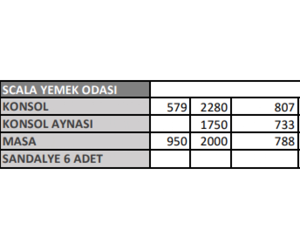 Scala Yemek Odası, Galerin Mobilya İnegöl