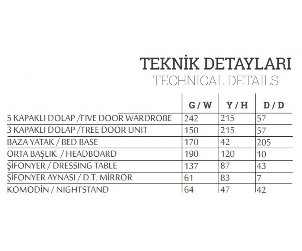 Trend Yatak Odası, Galerin Mobilya İnegöl