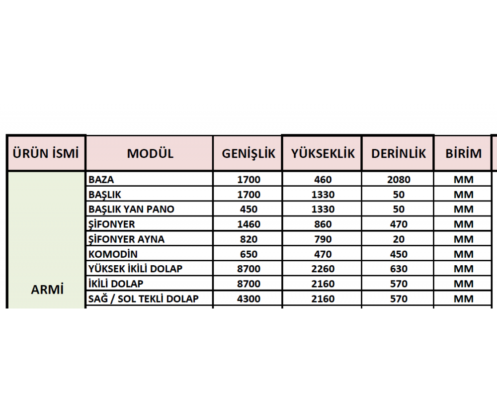 Armi Yatak Odası, Galerin Mobilya İnegöl